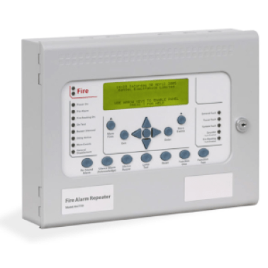 Syncro view-a, pannello ripetitore con psu750ma e