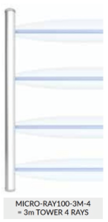 Micro-ray colonna 2m - portata 100m
