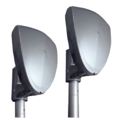 Coralplus barriera a microonde (tx+rx) 220m