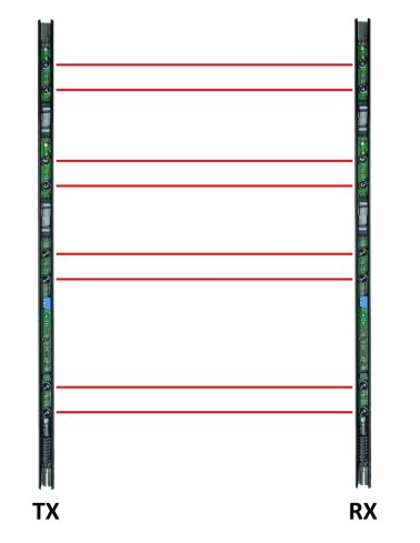 N°2 barriere con 5 doppie lenti  (5 raggi doppi l