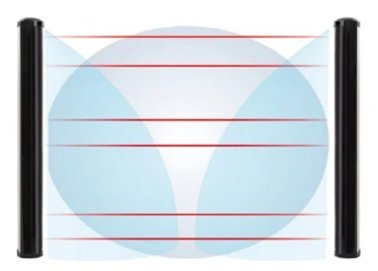 Barriera doppia tecnologia pre-assemblata 160m. co