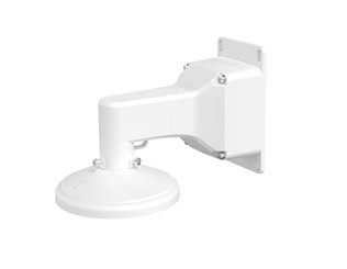 Staffa da parete per panoramica