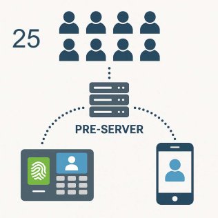 Licenza per 25 utenti modulo server