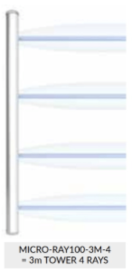 Micro-ray colonna 2m - portata 100m