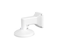 Staffa da parete per panoramica