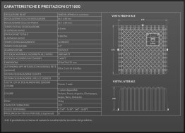 Nebbiogeno per circa 200 mq