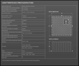 Nebbiogeno per circa 100 mq