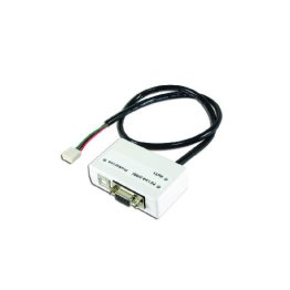 Modulo interfaccia usb